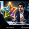 10 Behavioral Interview Prompts Using STAR Method