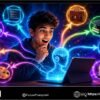 Prompts to Discover Career Options with AI
